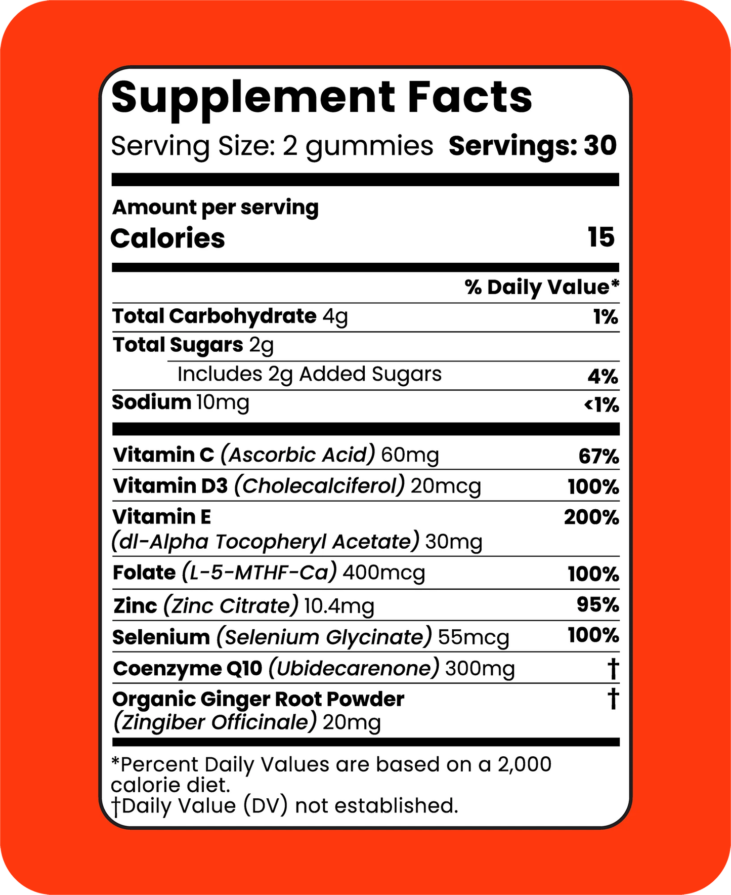 Prenatal Gummies For Him