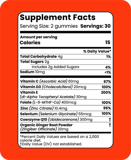Prenatal Gummies For Him
